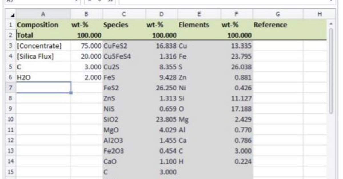 Material database module - Metso