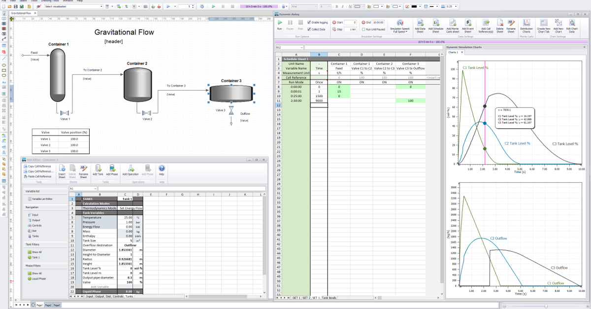 Dynamic simulation module - Metso