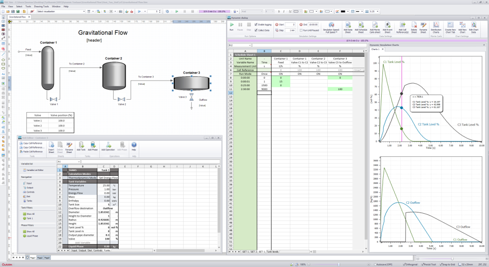 Dynamic simulation module