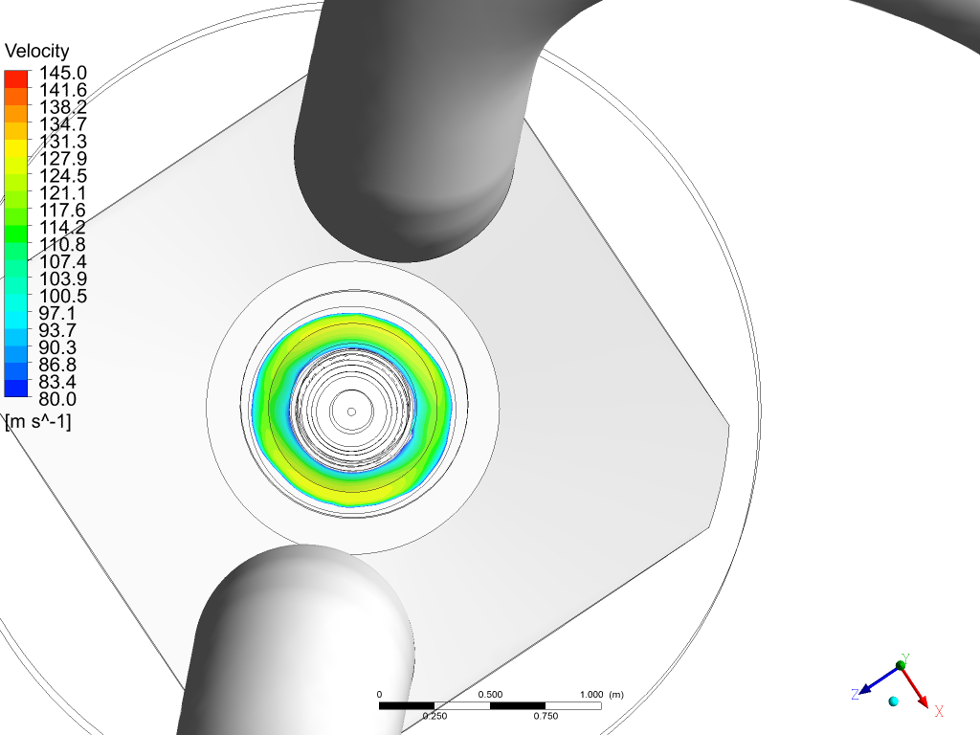 Figure 4. Velocities in the process air discharge for the new Outotec burner.