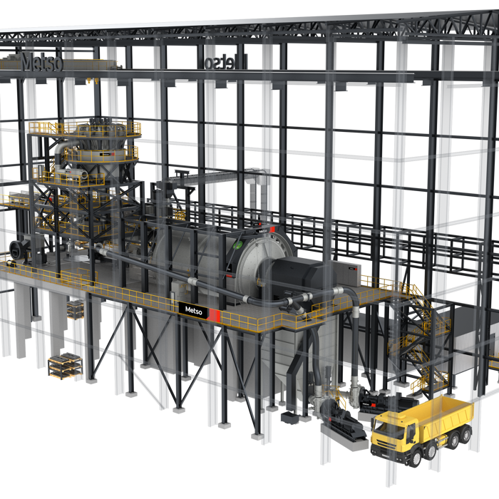 Horizontal Mill Plant Units 