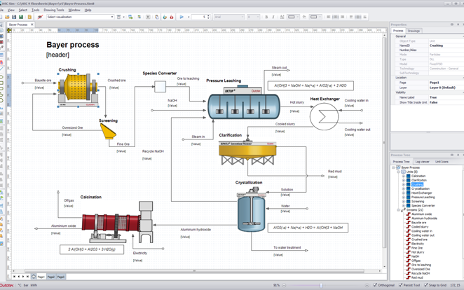 Process Simulation Module