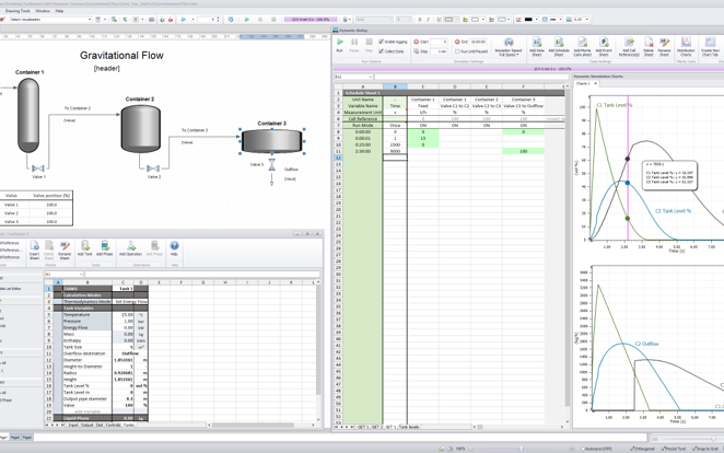 Process Simulation Module