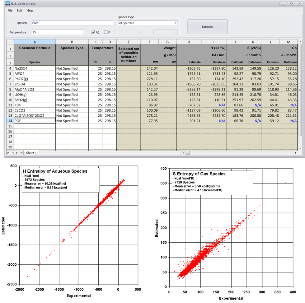 H, S Cp Estimation Module