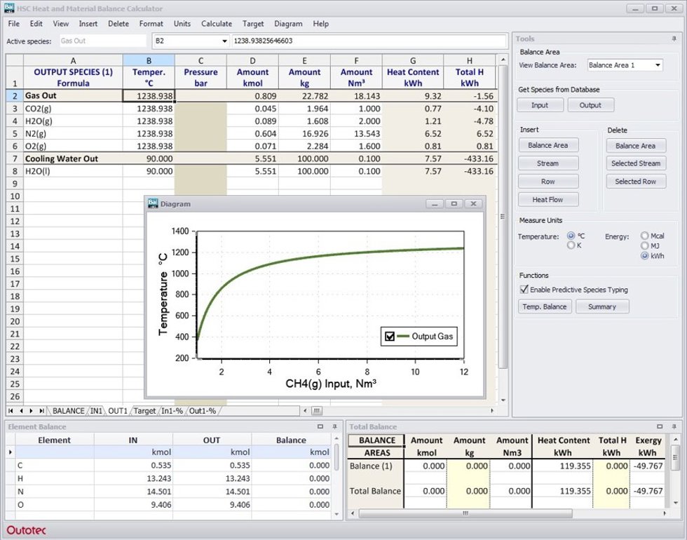 Heat and Material Balances Module