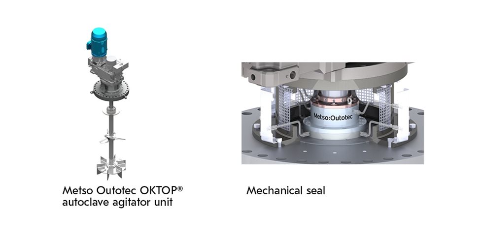 Metso Outotec OKTOP® autoclave agitator unit and Mechanical seal