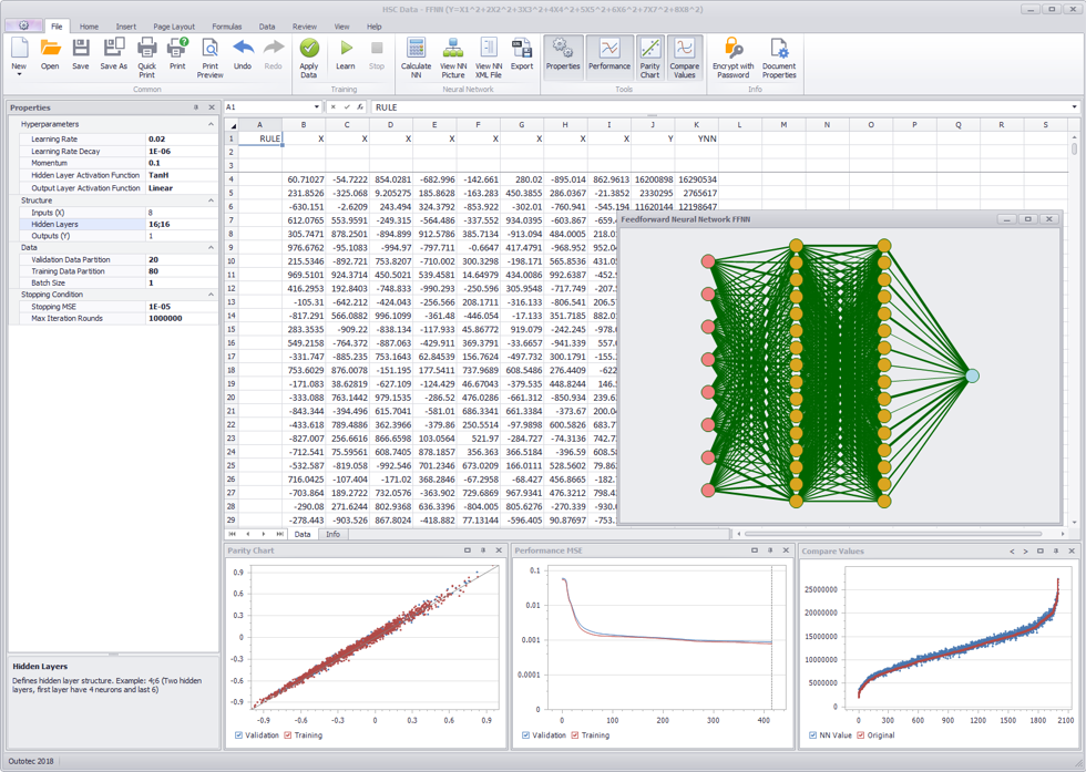 Data module