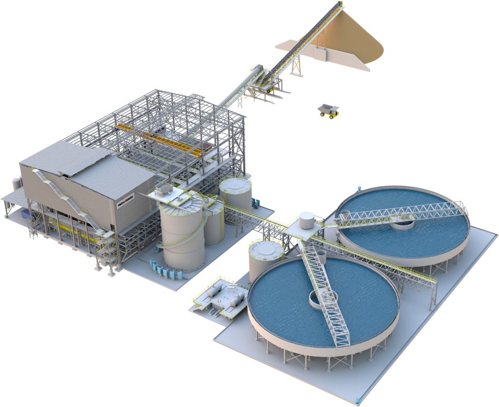 Tailings dewatering solutions