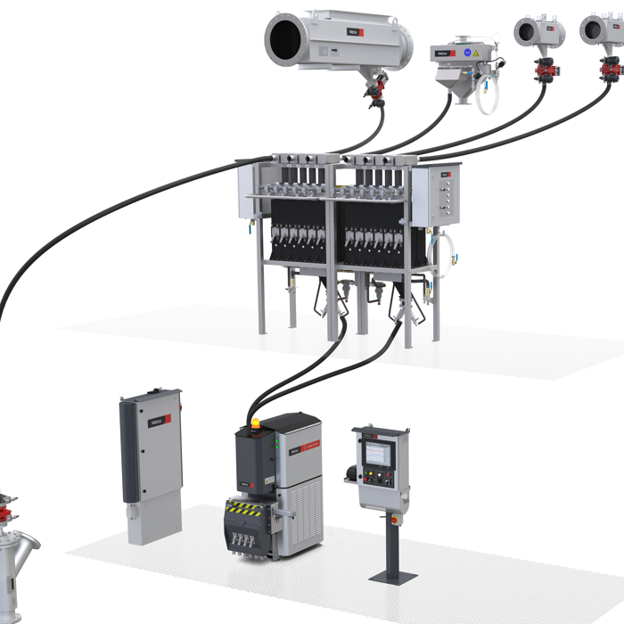 Courier 5X and 6X SL analyzer