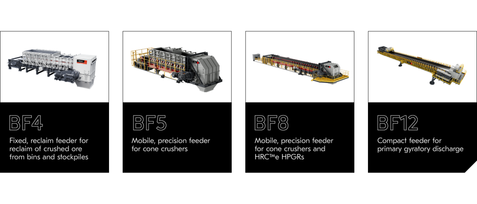 Four belt feeder model images in infographic styles with model number and use case