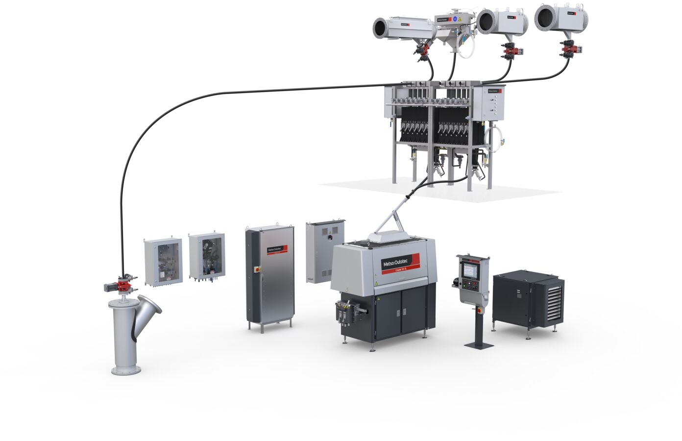 Metso Courier analyzer system