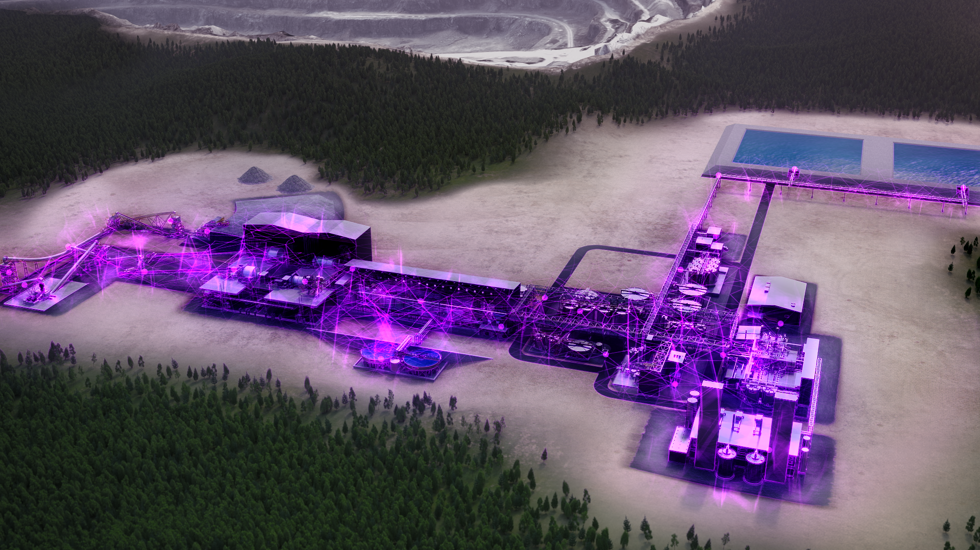 digital twin