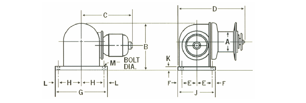 Horizontal drum dimensions