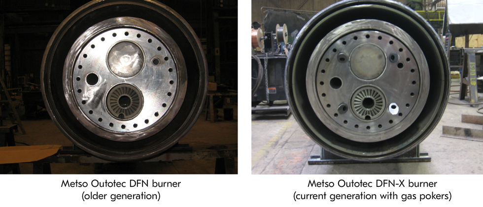 burners kilns