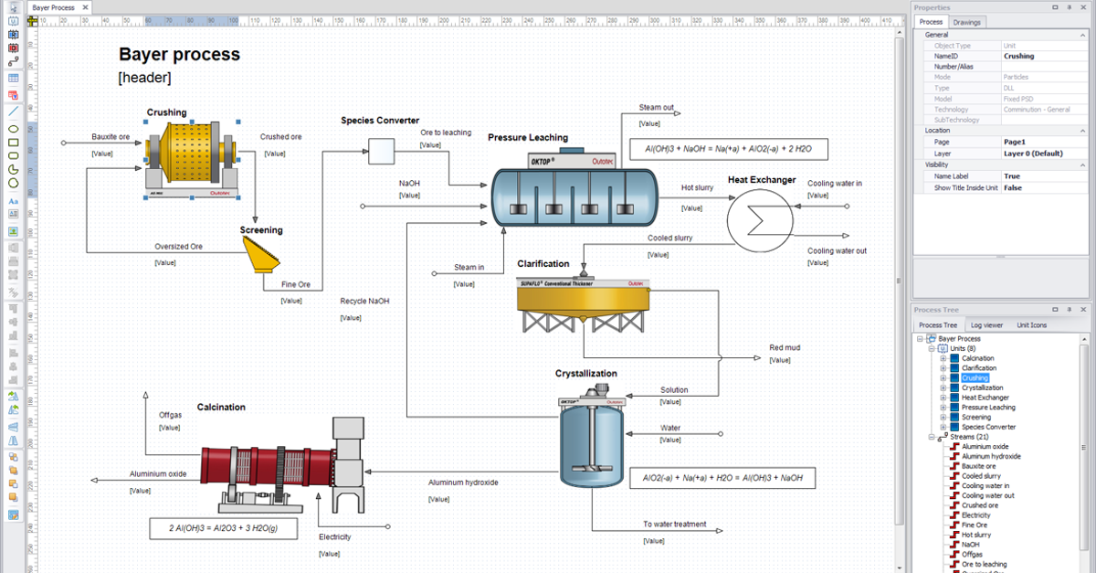 Process simulation module - Metso