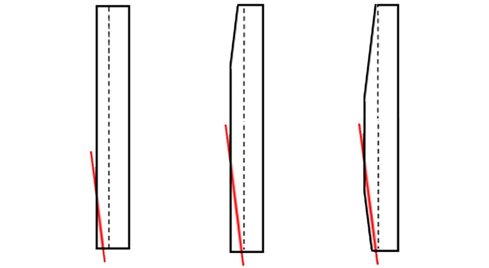 Legenda: da esquerda para direita: condição inicial (30%), primeiro giro (90-100%) e segundo giro (final).