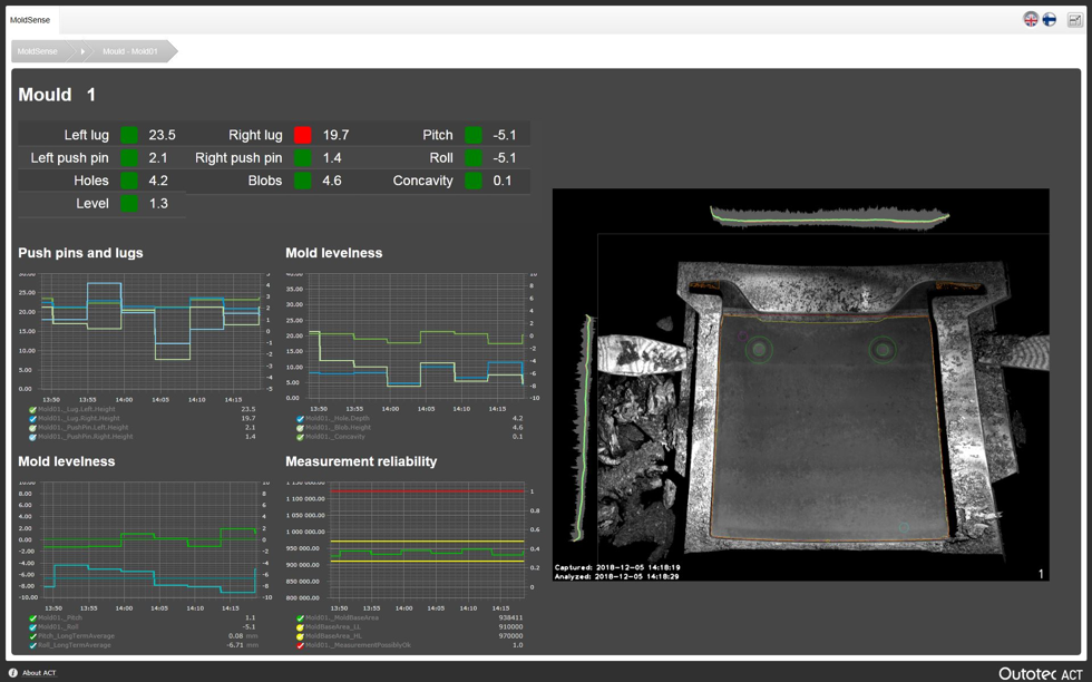 Рабочий снимок системы Metso Outotec Mold Sense.