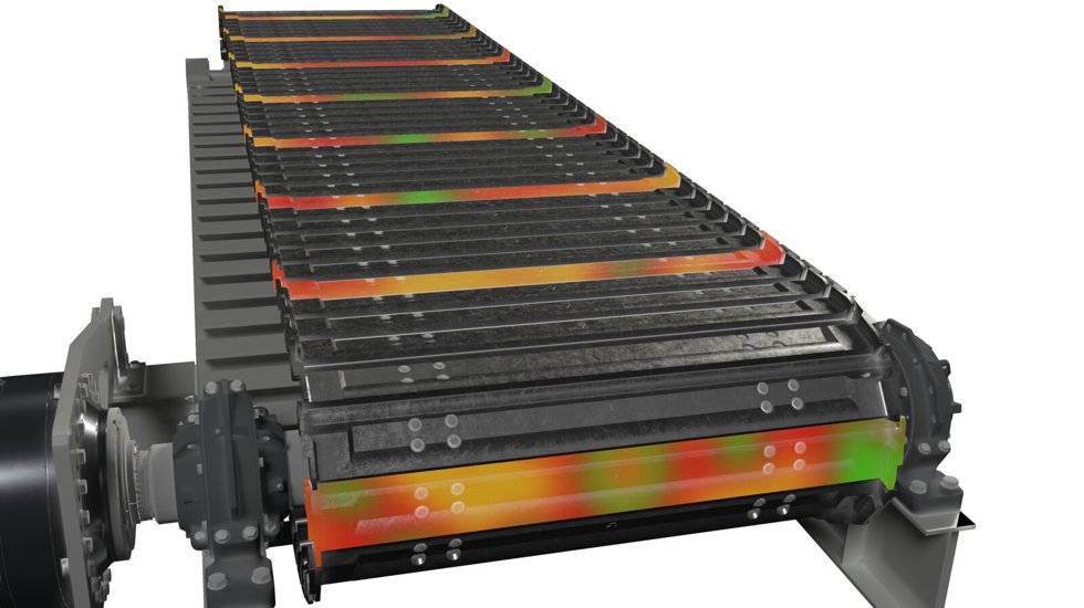 Apron Feeder Pan wear ICMS heat map