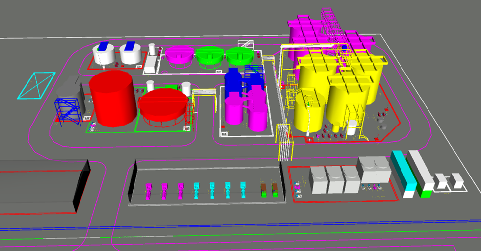 layout of the RioZim BIOX plant 