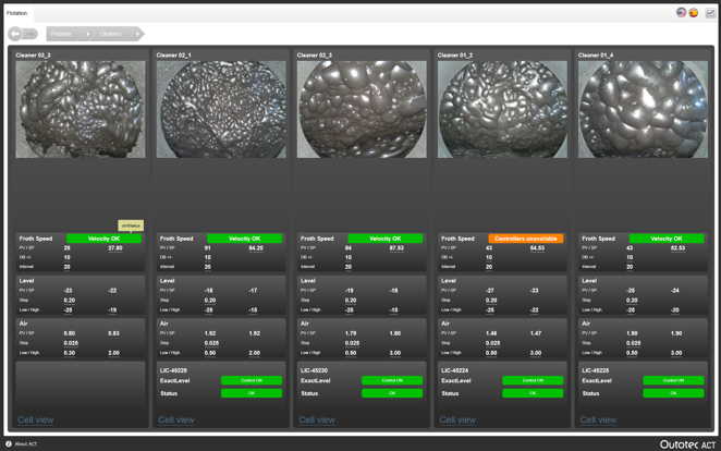 Froth speed control system - line view