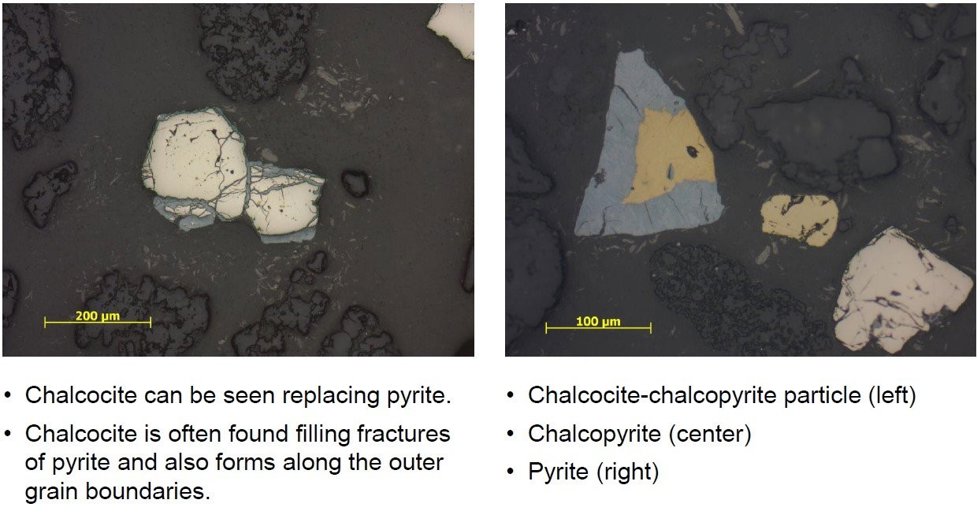 Typical mineral textures of the deposits