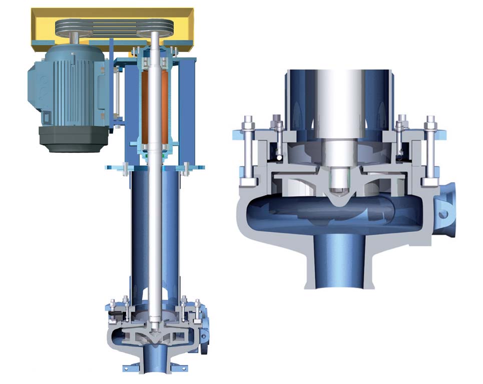 Vertical pump