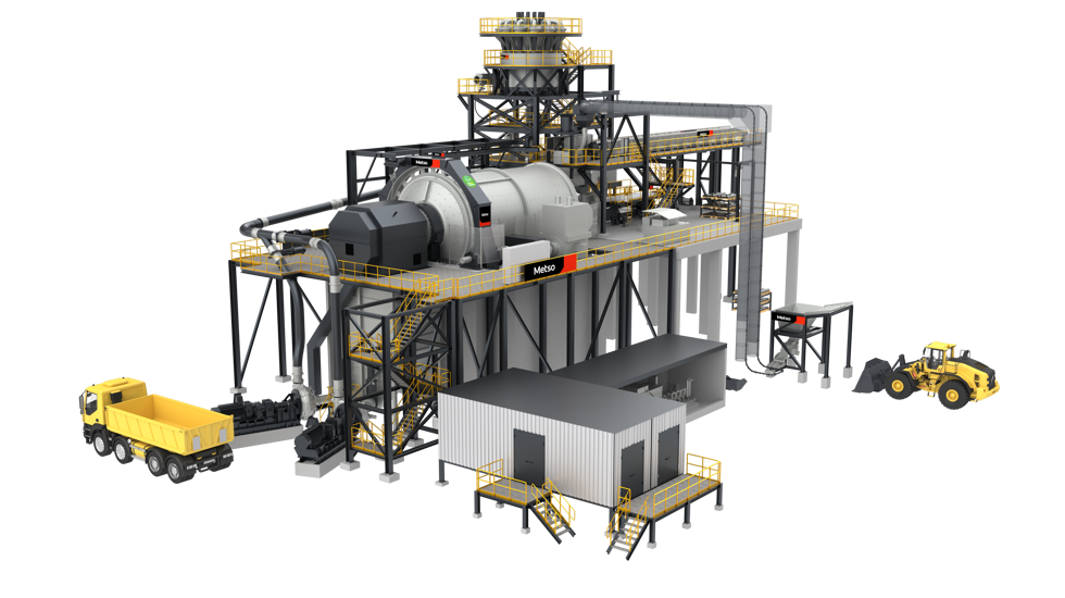 Horizontal Mill Plant Units