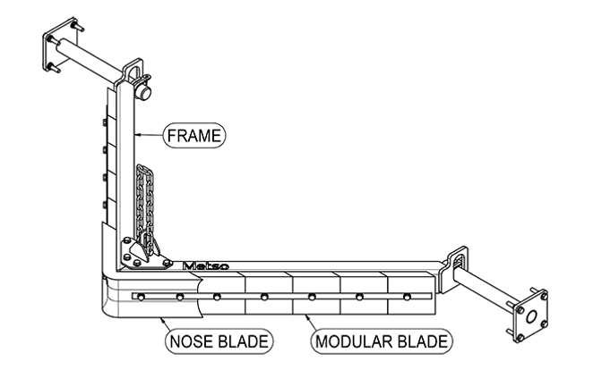 TRELLEX ABC-V-PLOW SET
