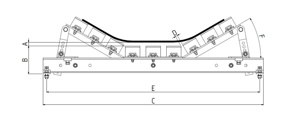 Trellex impact cradle measures. 