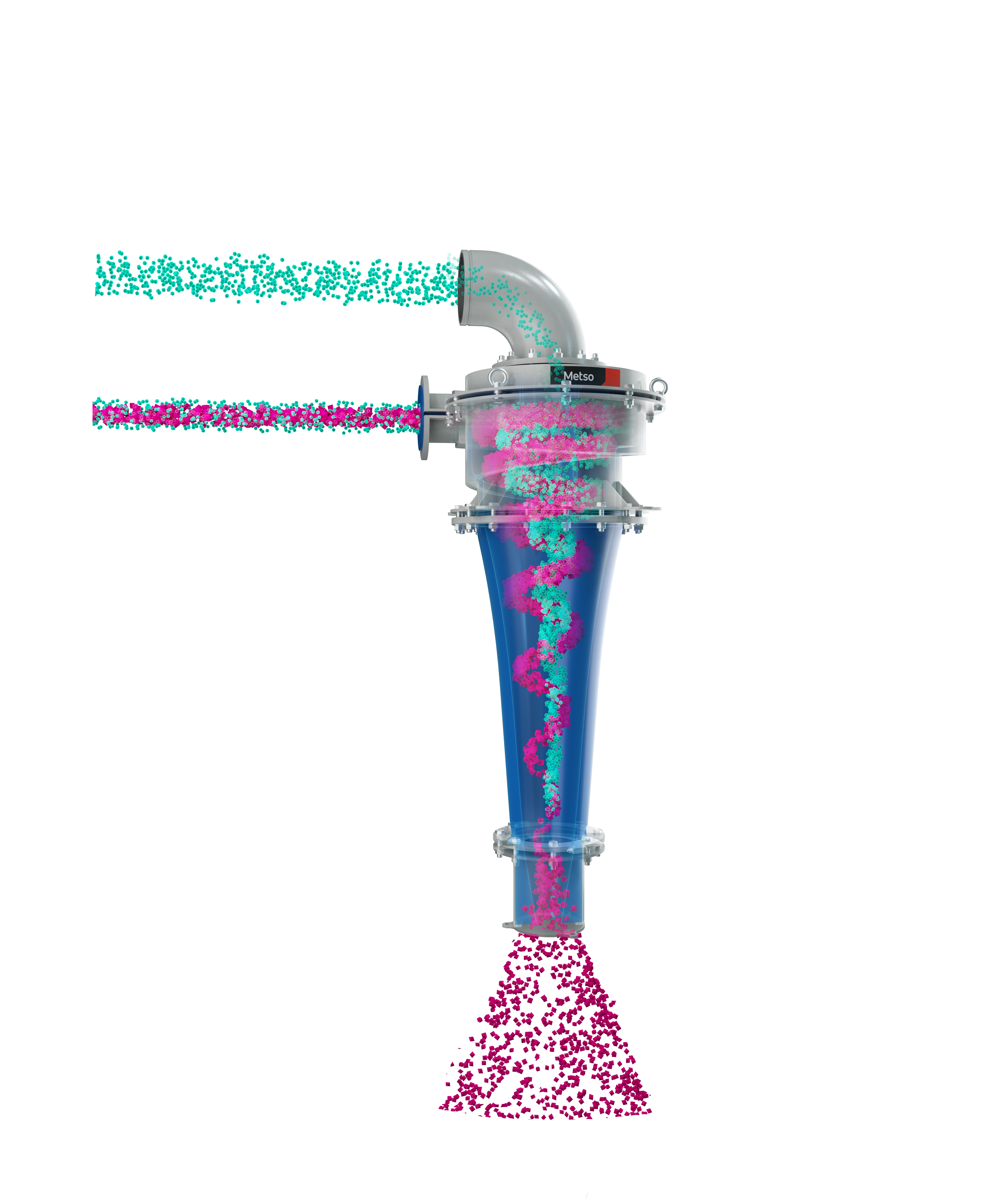 Hydrocyclone roping