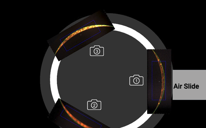 interface