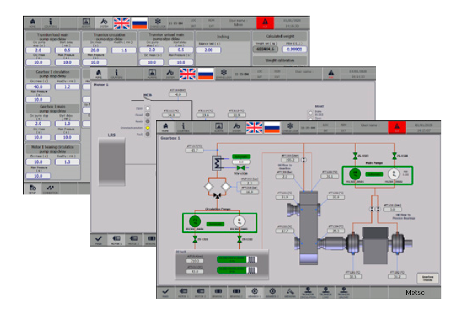 Mill control system