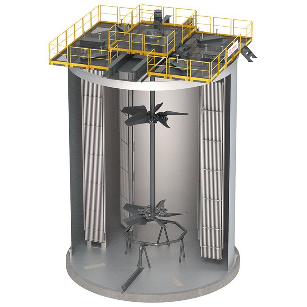 Proceso MesoTHERM BIOX