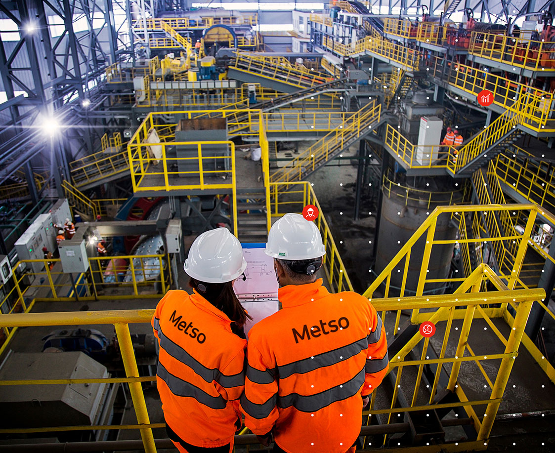 Process Performance solutions