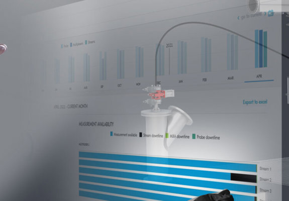 Metrics Monitoring