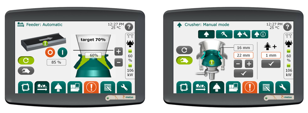 Automatización del chancador IC