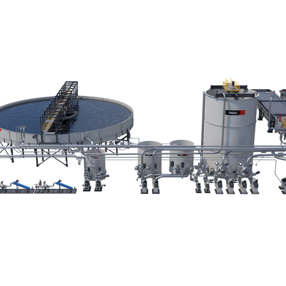 Benefits of installing WTS after tailings thickener overflow: